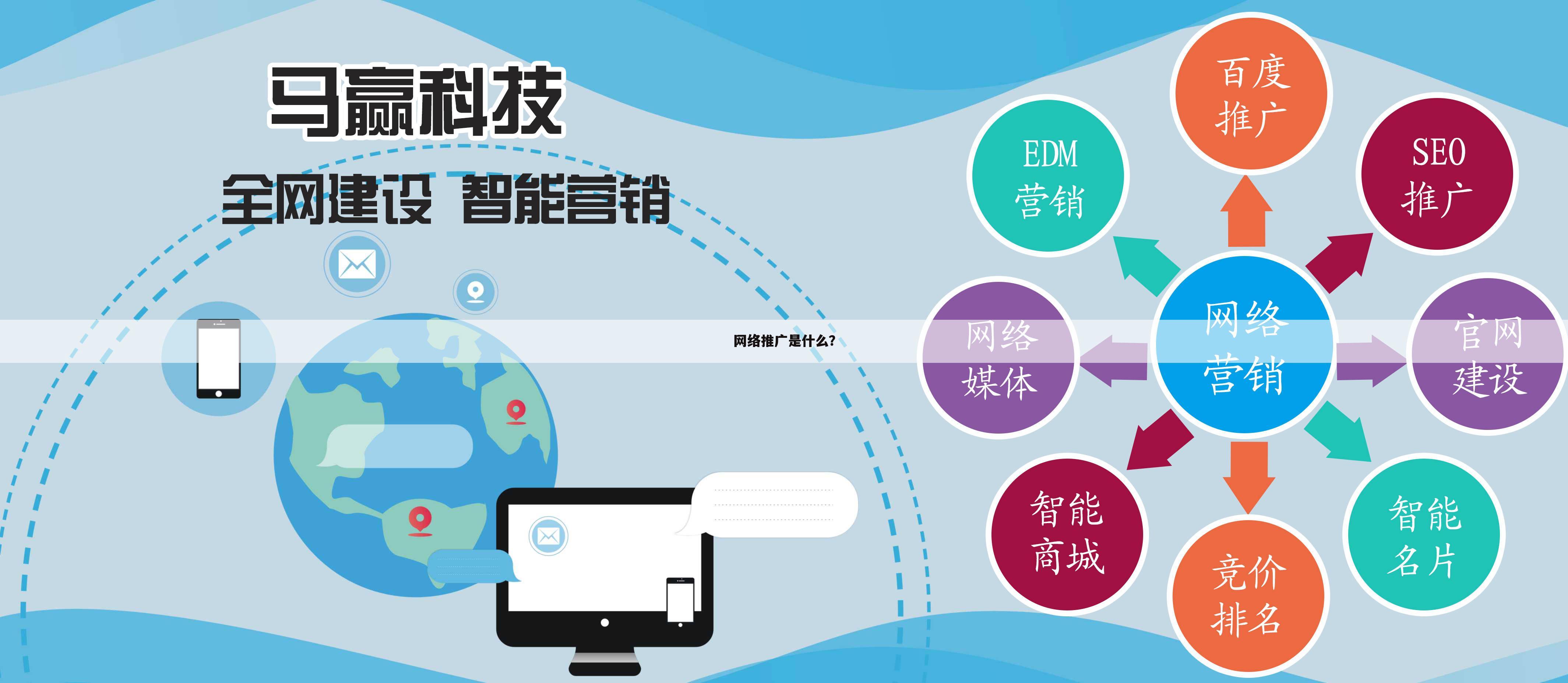 网络推广是什么？