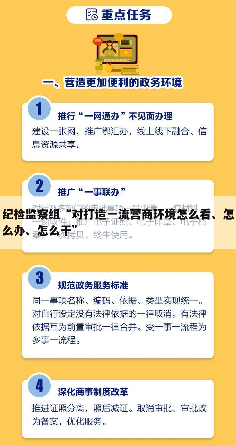 纪检监察组“对打造一流营商环境怎么看、怎么办、怎么干”