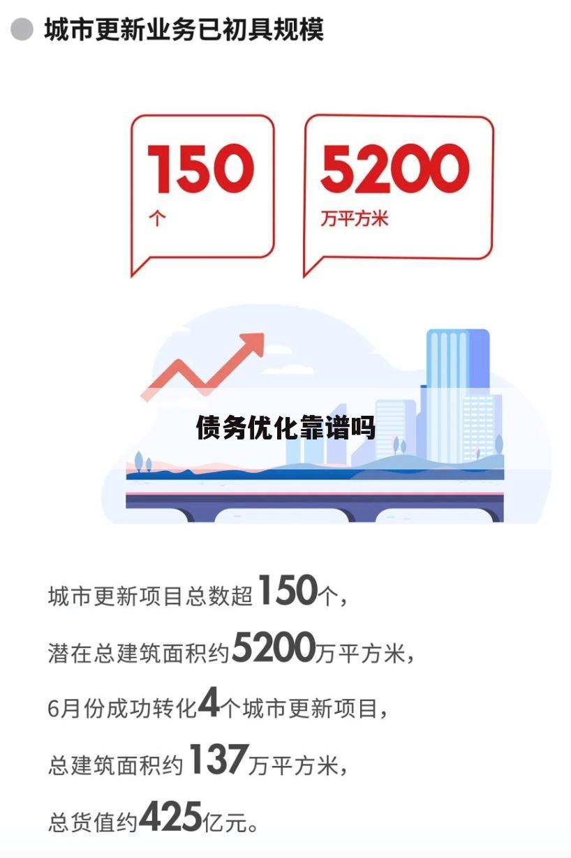债务优化靠谱吗