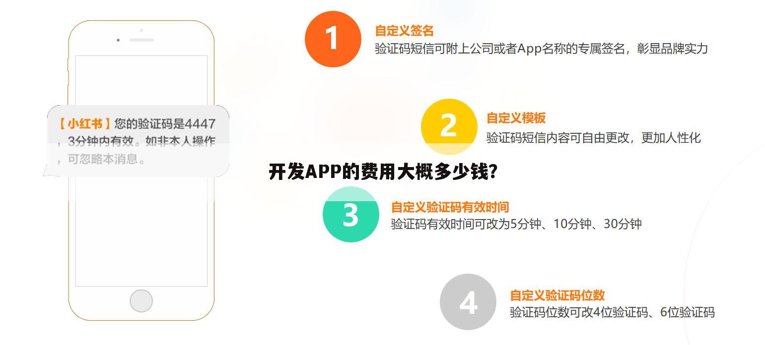 开发APP的费用大概多少钱?