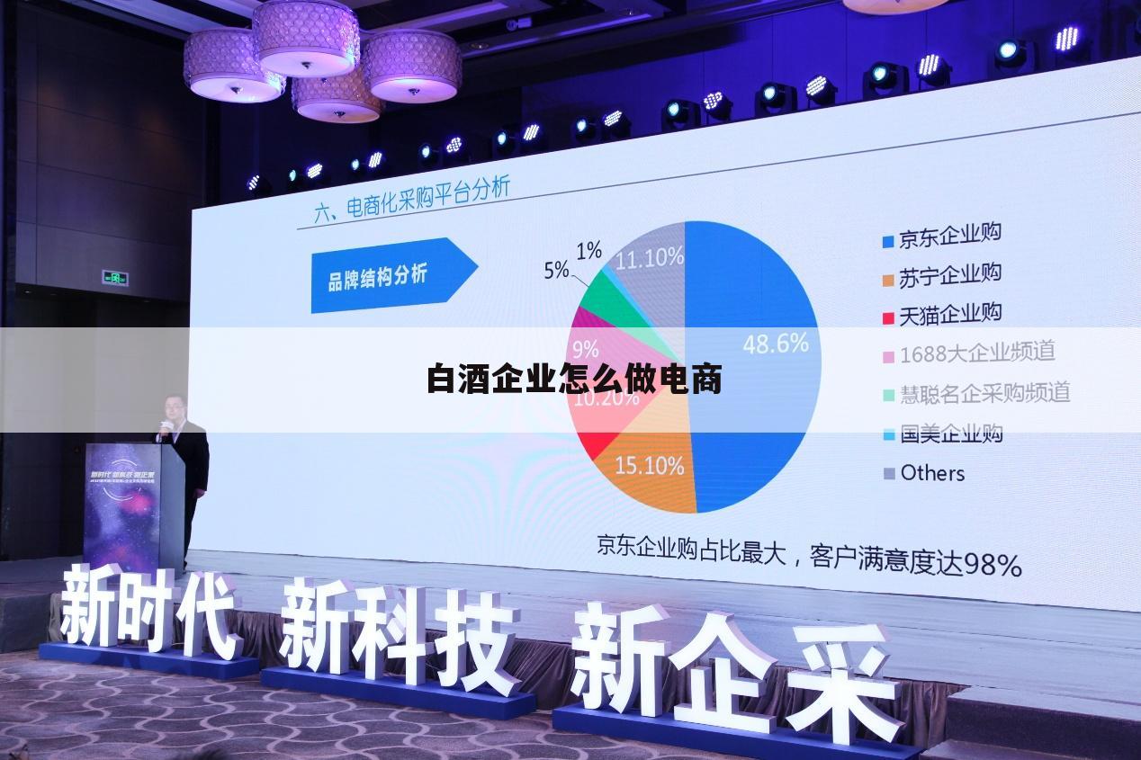 白酒企业怎么做电商