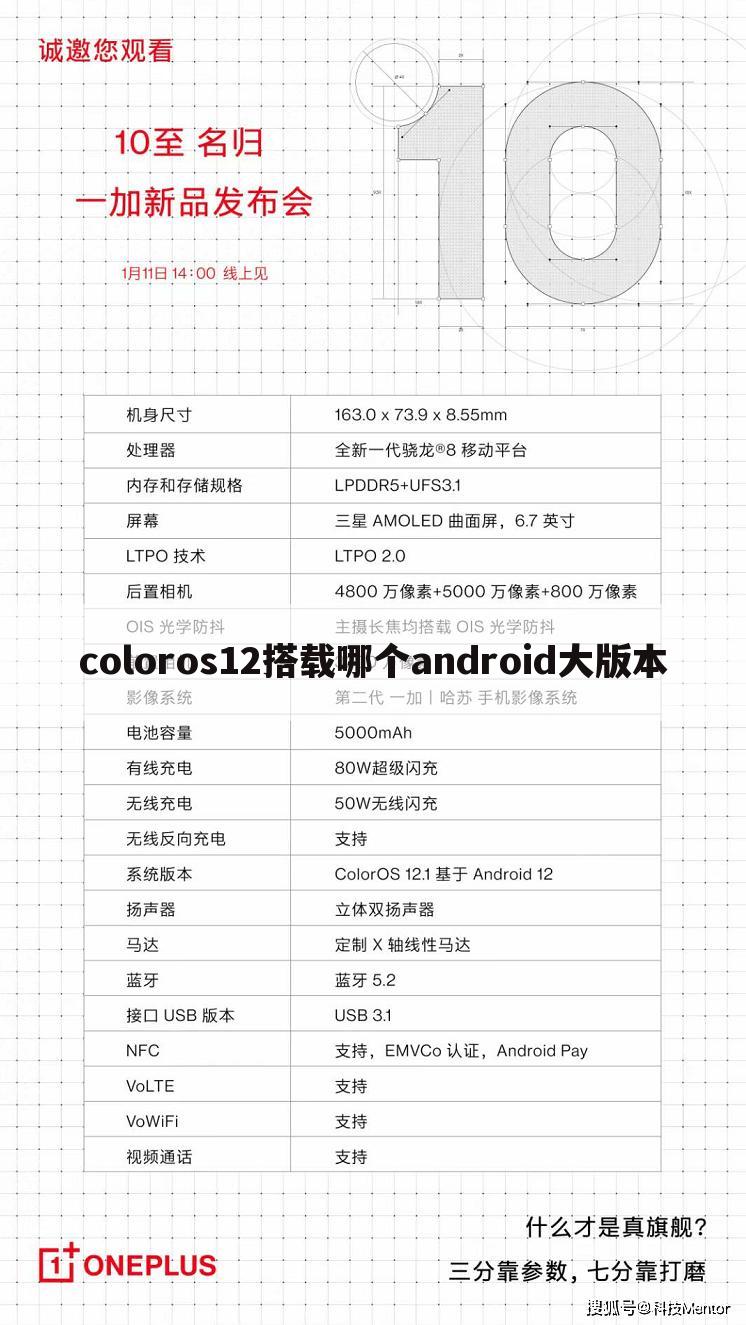 coloros12搭载哪个android大版本