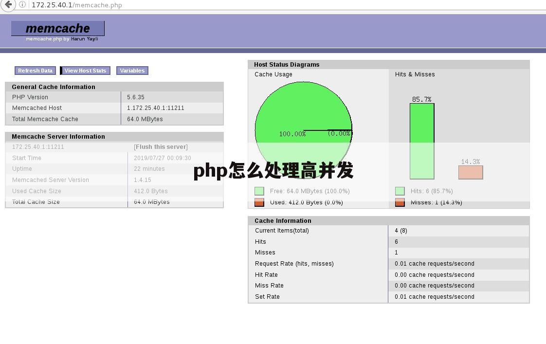 php怎么处理高并发