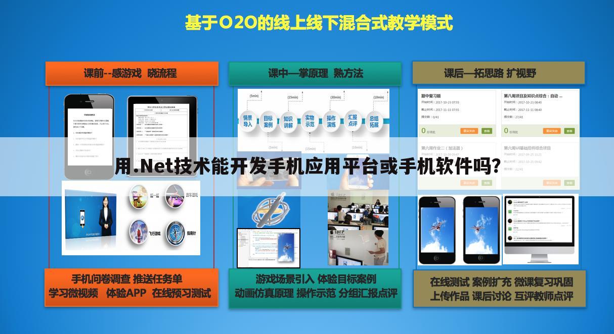 用.Net技术能开发手机应用平台或手机软件吗？