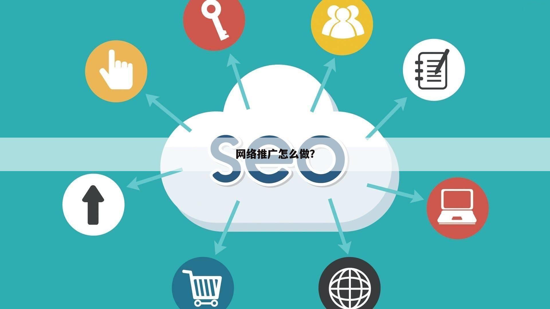 网络推广怎么做？