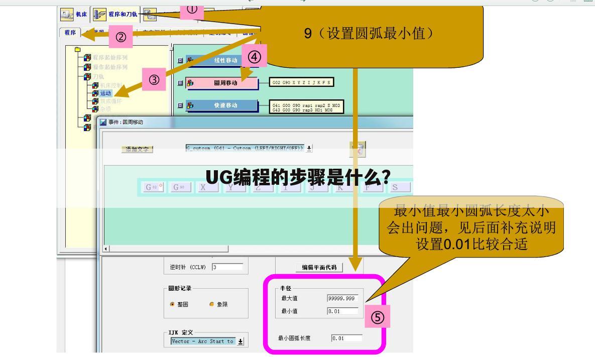 UG编程的步骤是什么？