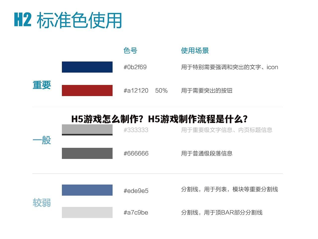 H5游戏怎么制作？H5游戏制作流程是什么？