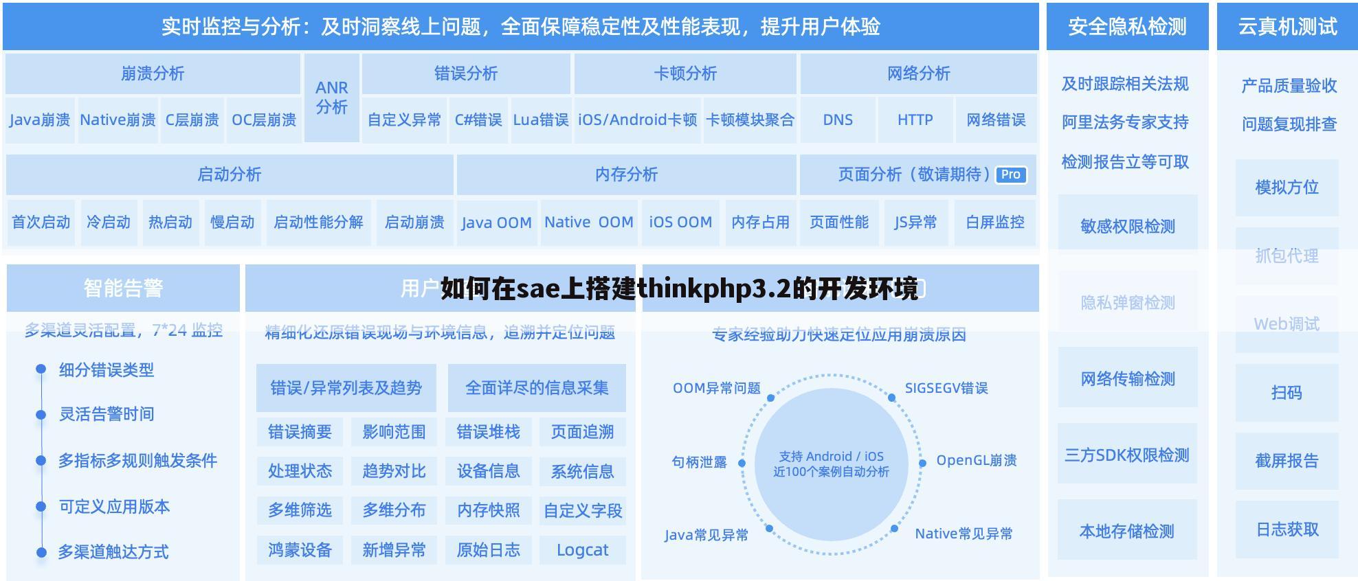 如何在sae上搭建thinkphp3.2的开发环境