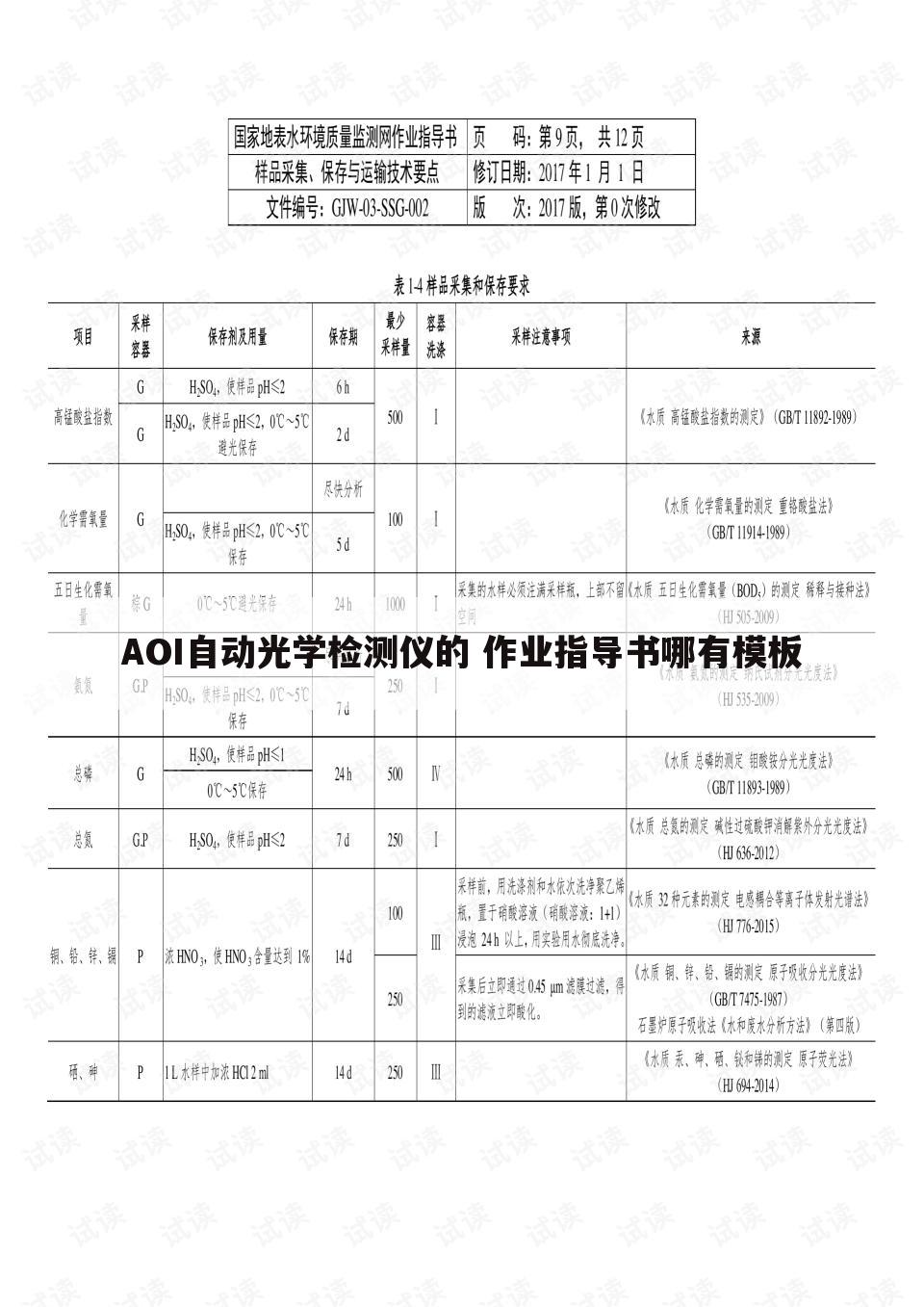 AOI自动光学检测仪的 作业指导书哪有模板