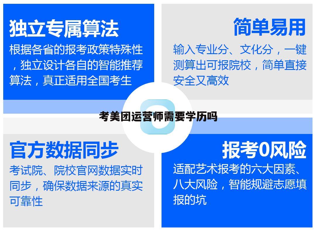 考美团运营师需要学历吗