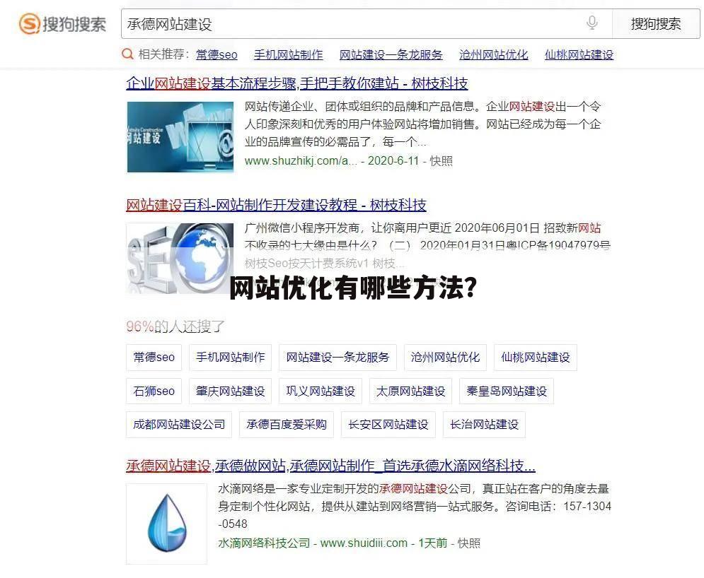 网站优化有哪些方法?