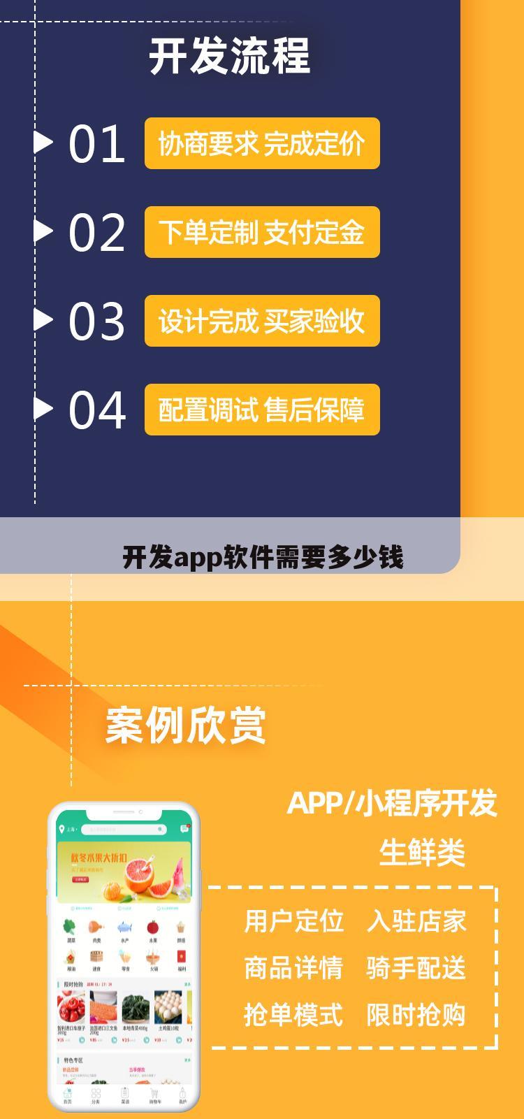 开发app软件需要多少钱