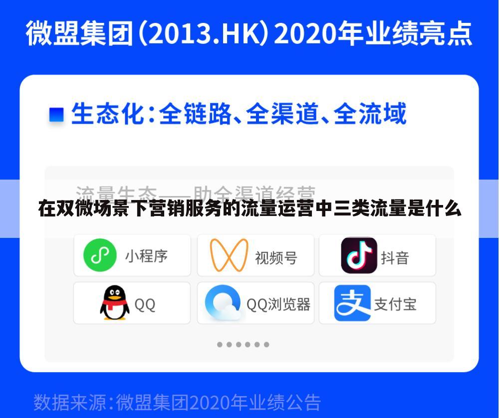 在双微场景下营销服务的流量运营中三类流量是什么
