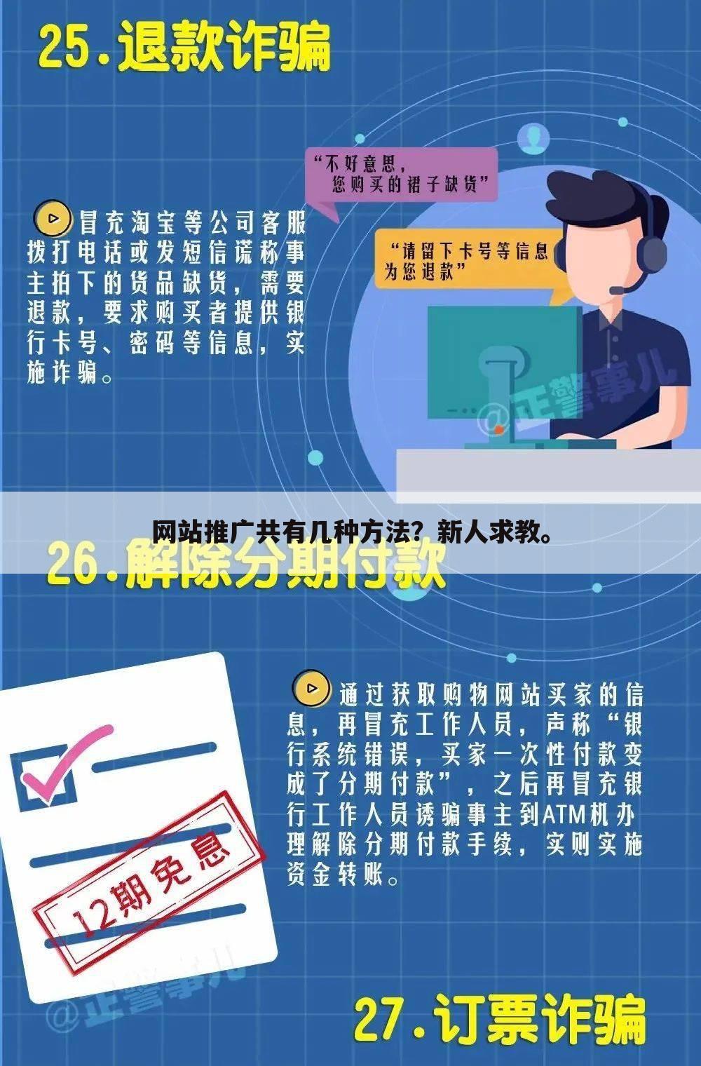 网站推广共有几种方法?新人求教。