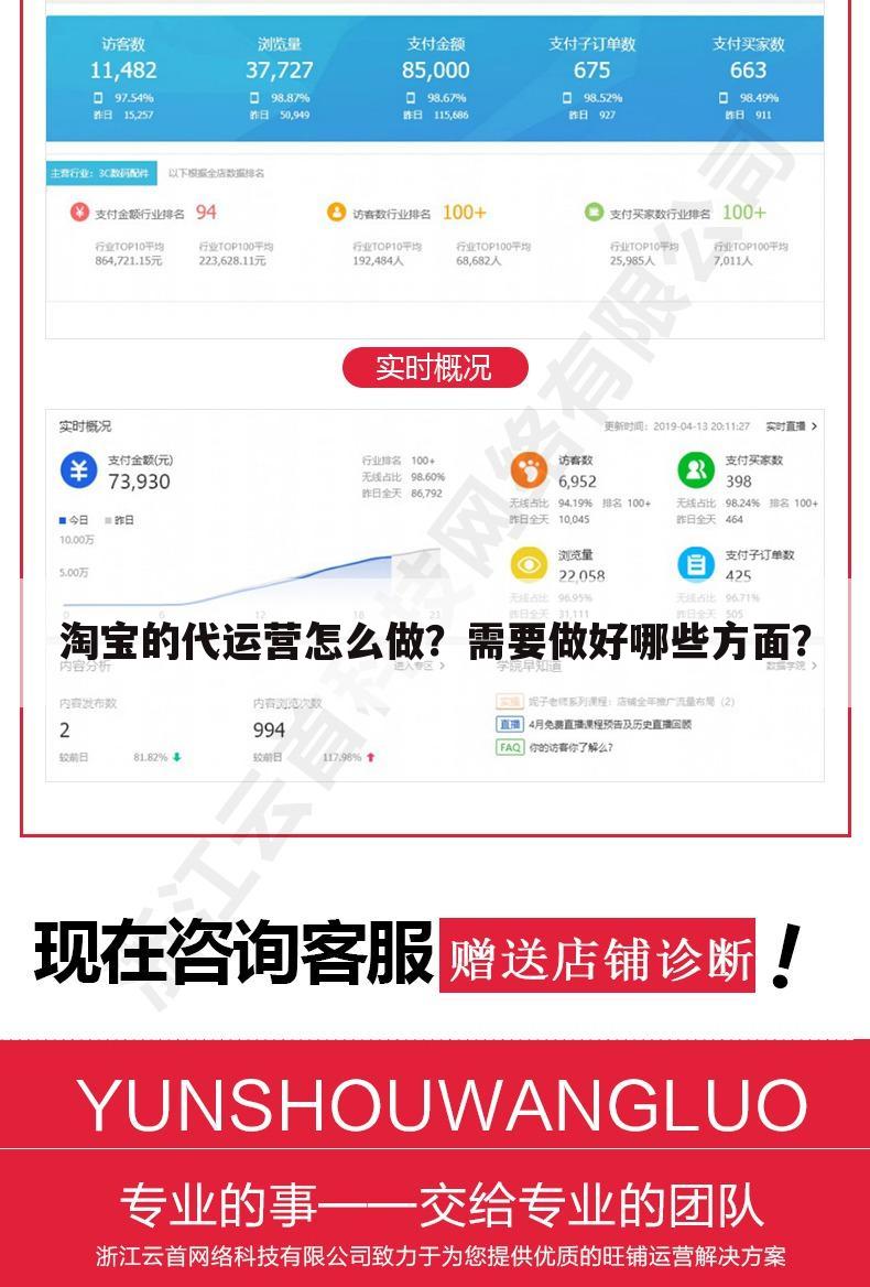 淘宝的代运营怎么做?需要做好哪些方面?