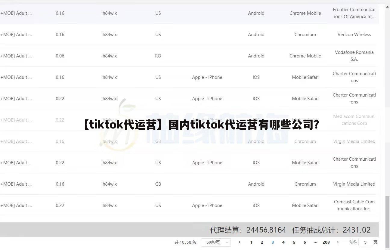 【tiktok代运营】国内tiktok代运营有哪些公司?