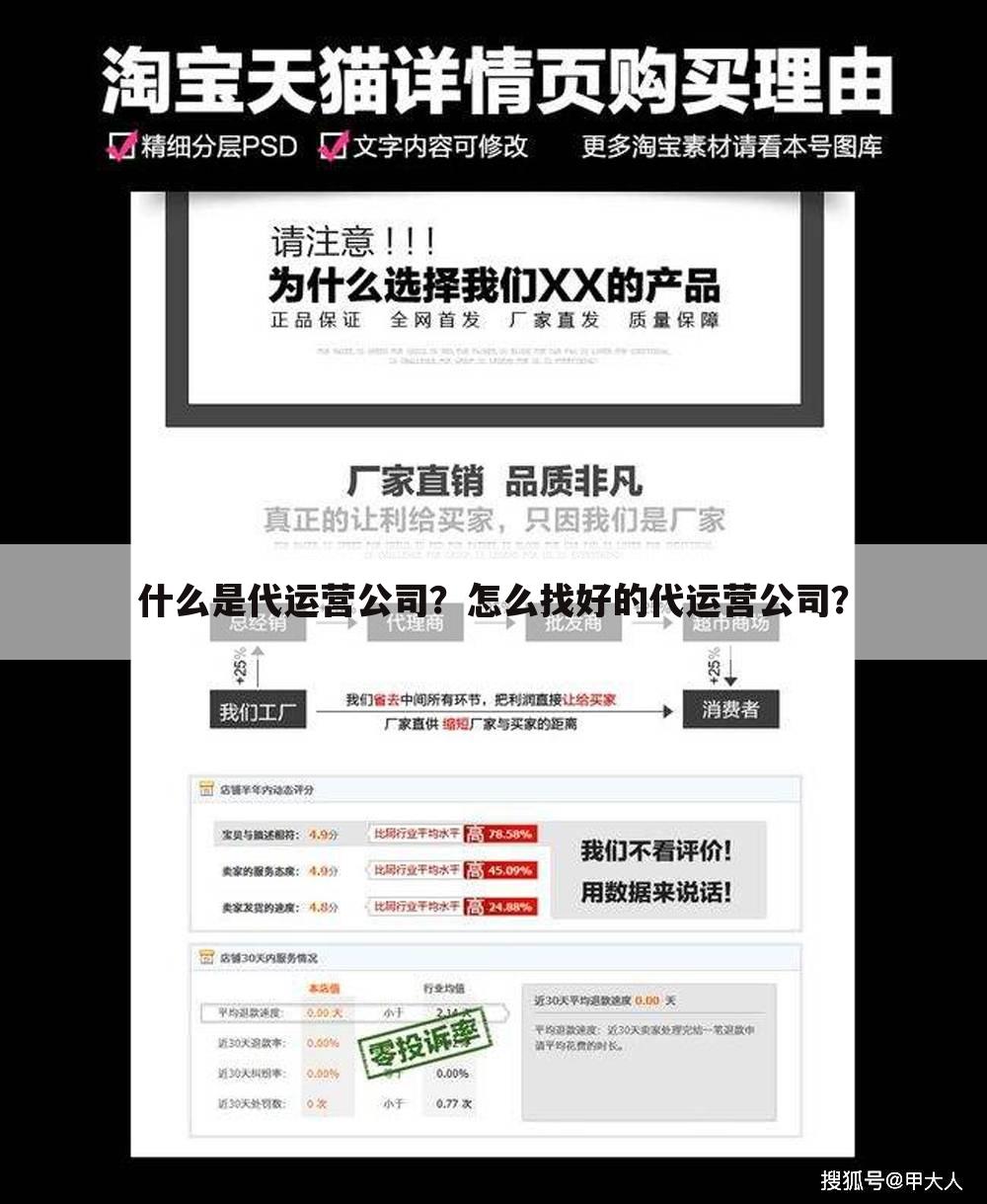 什么是代运营公司?怎么找好的代运营公司?