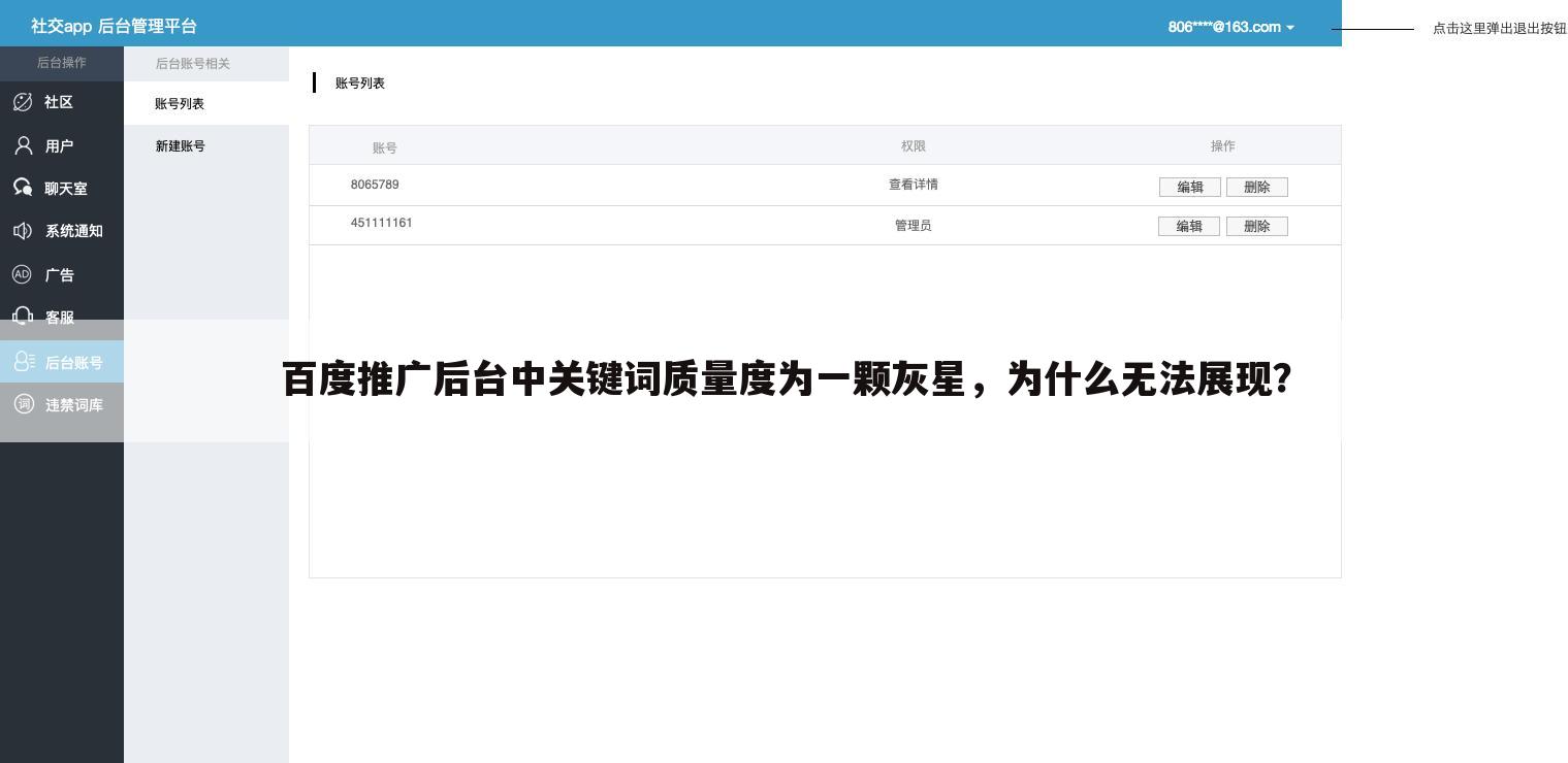 百度推广后台中关键词质量度为一颗灰星,为什么无法展现?