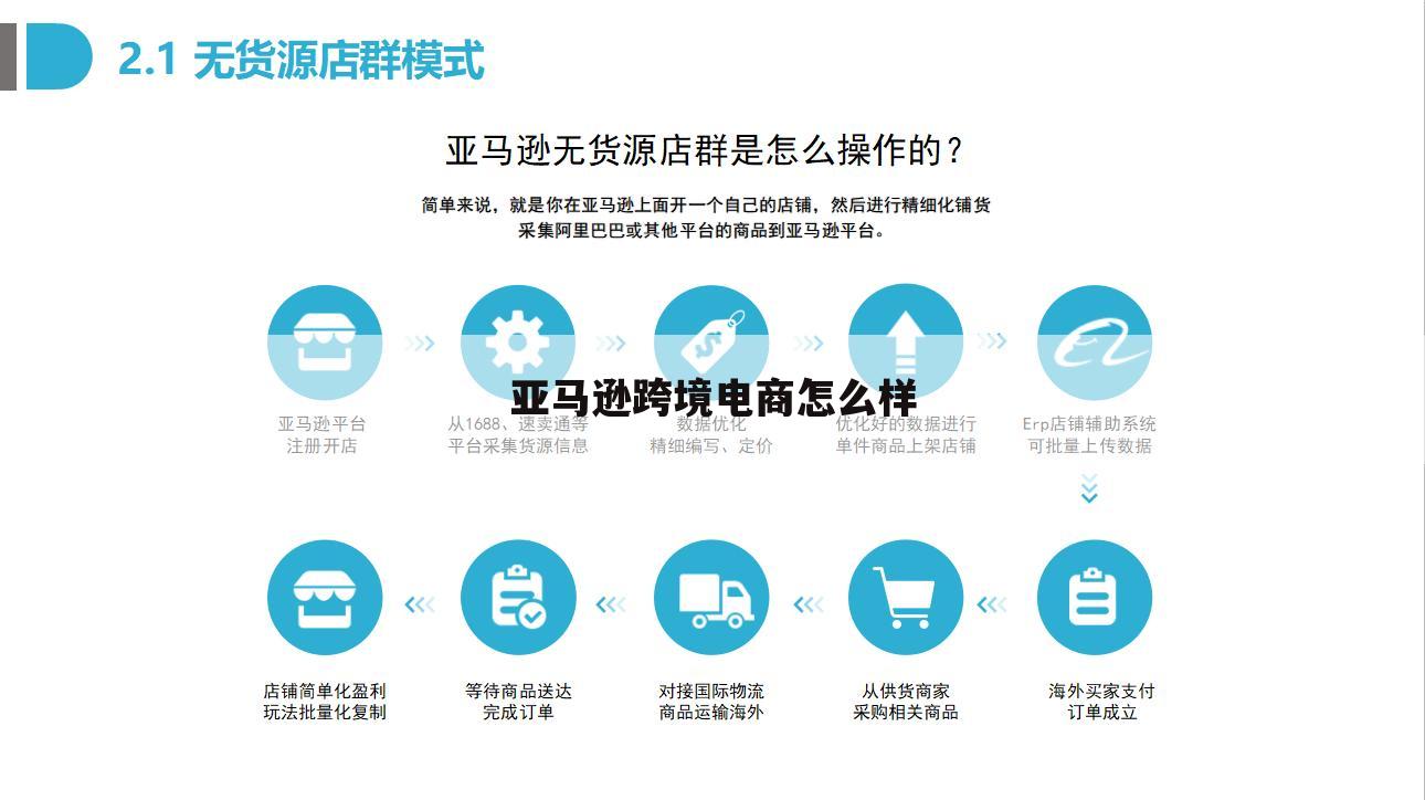 亚马逊跨境电商怎么样