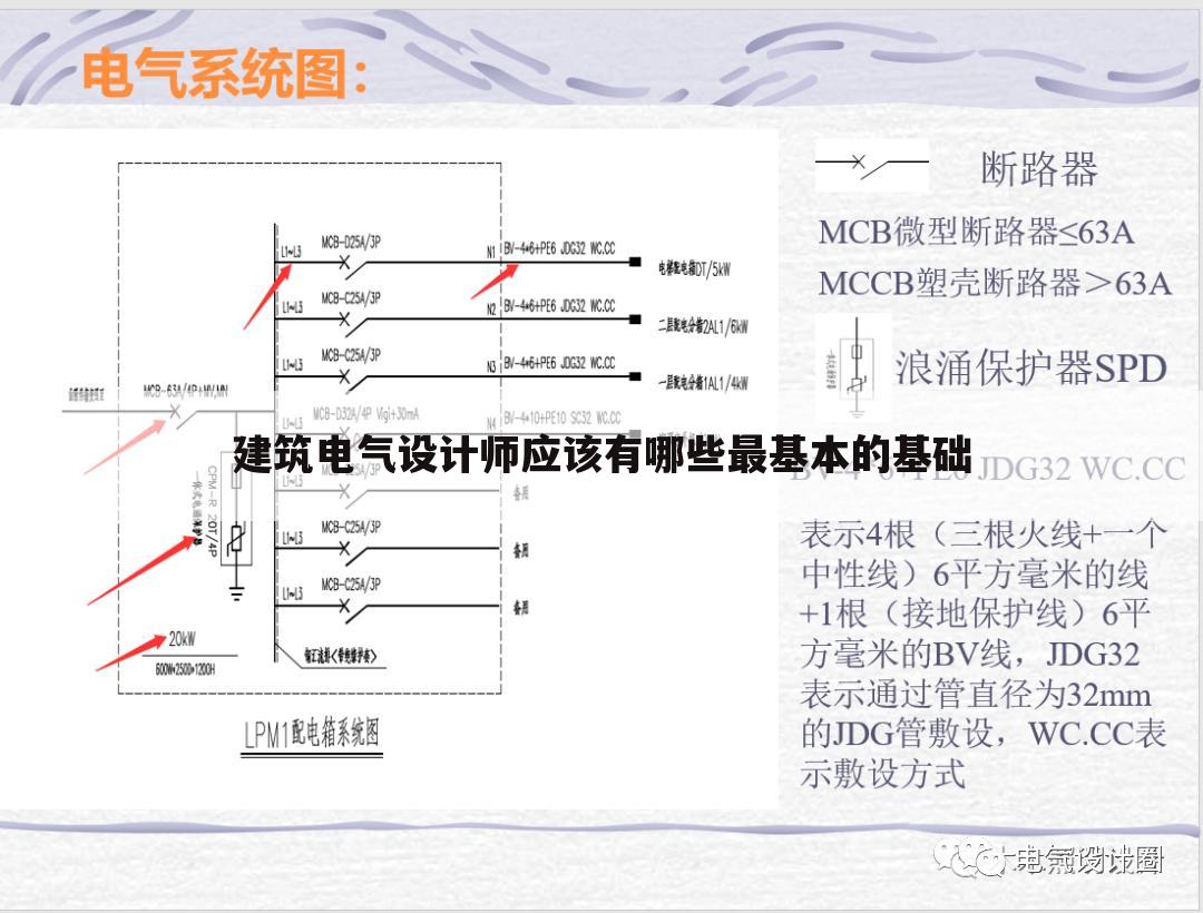 建筑电气设计师应该有哪些最基本的基础