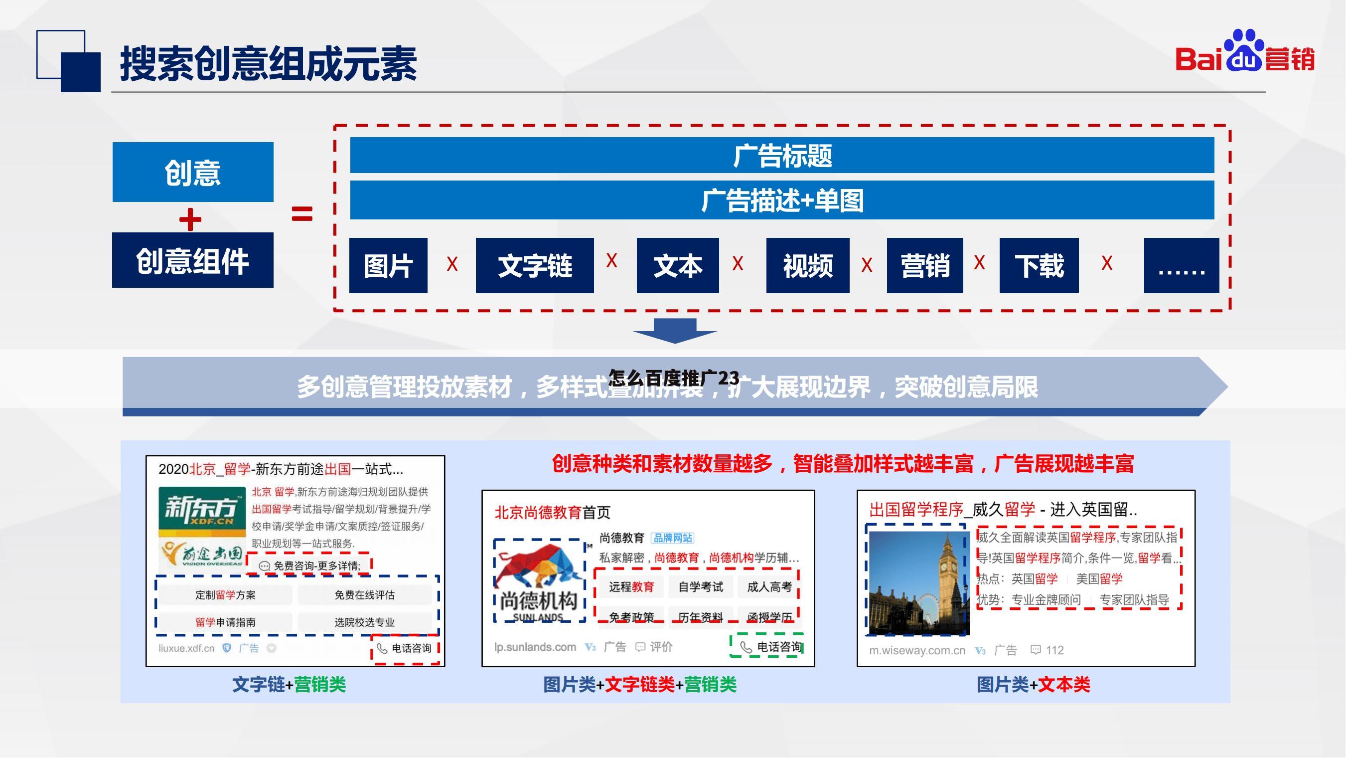 怎么百度推广23
