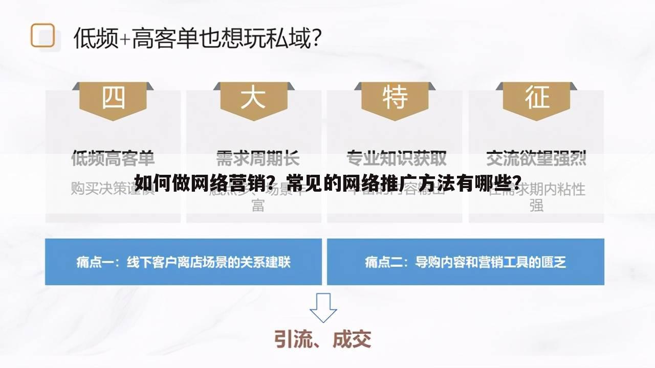 如何做网络营销?常见的网络推广方法有哪些?