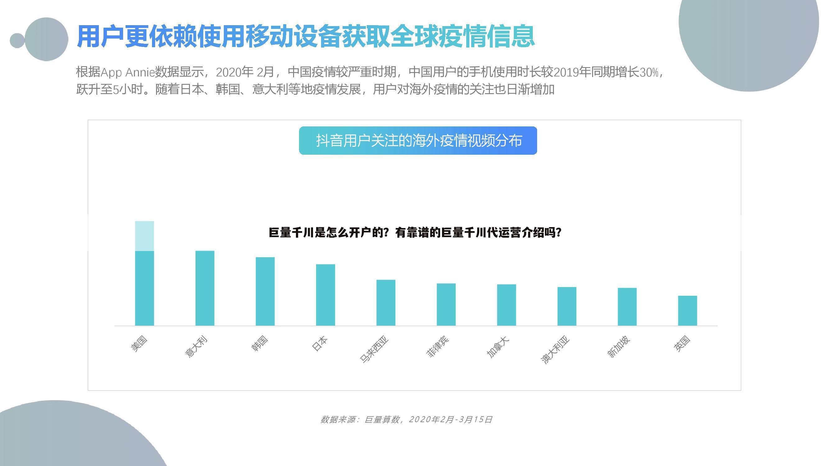 巨量千川是怎么开户的?有靠谱的巨量千川代运营介绍吗?