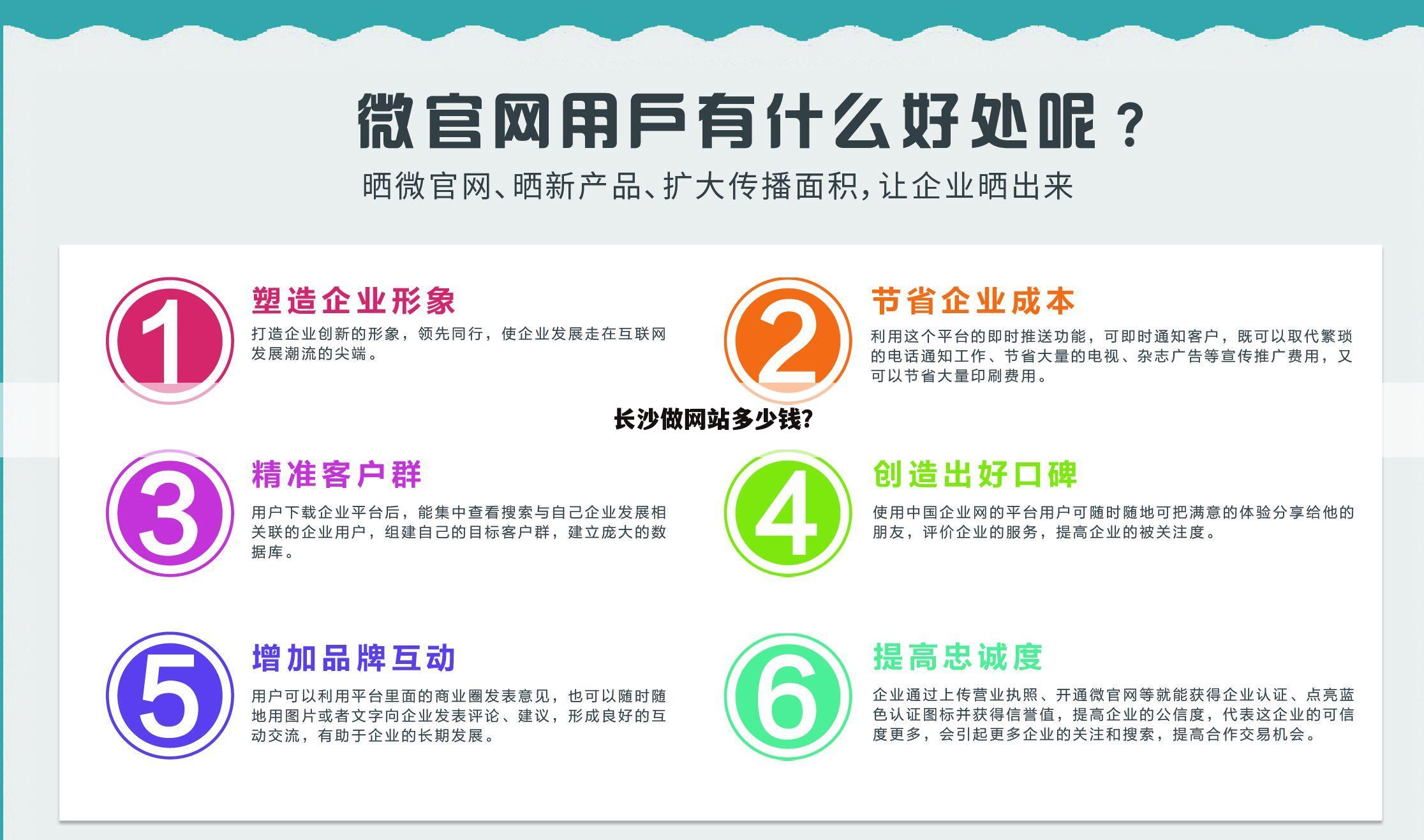 长沙做网站多少钱？