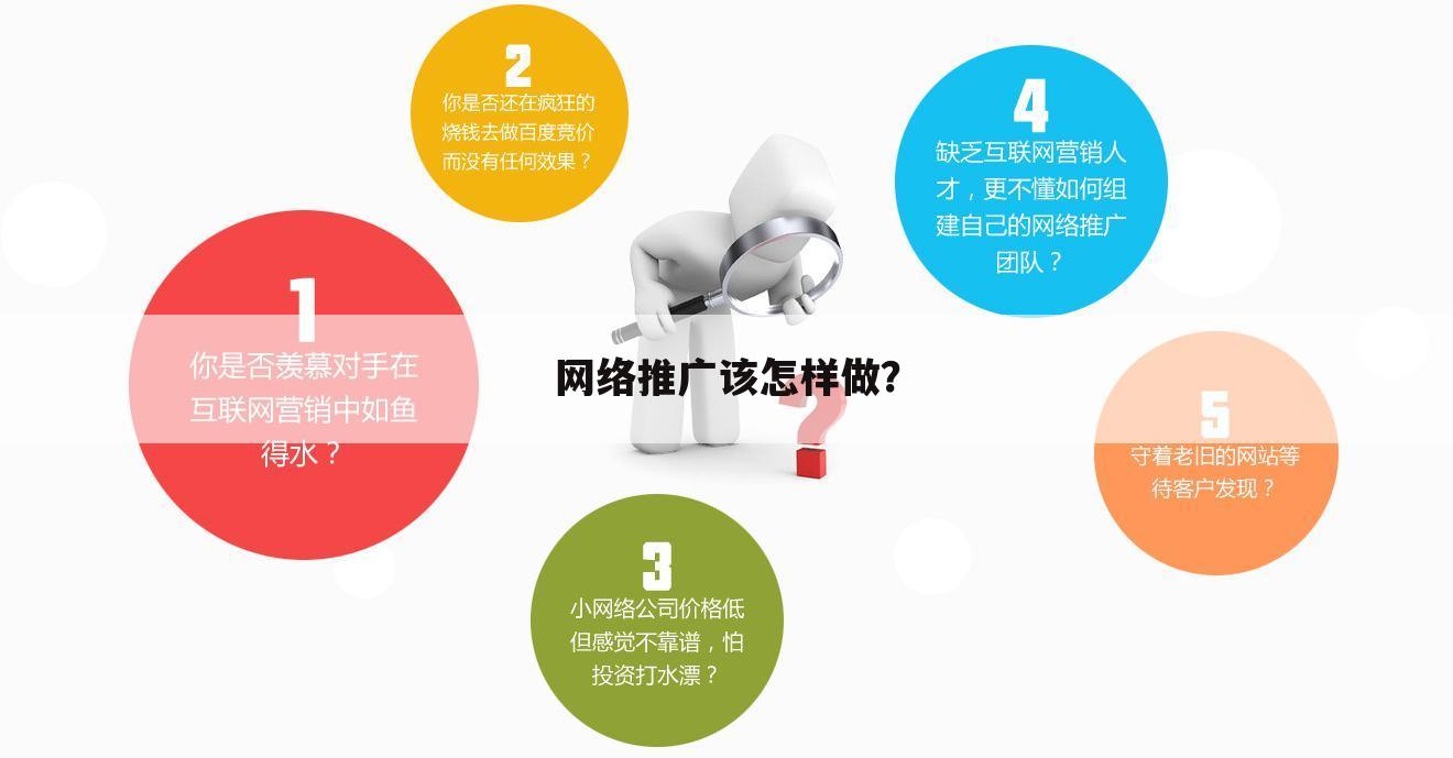 网络推广该怎样做?
