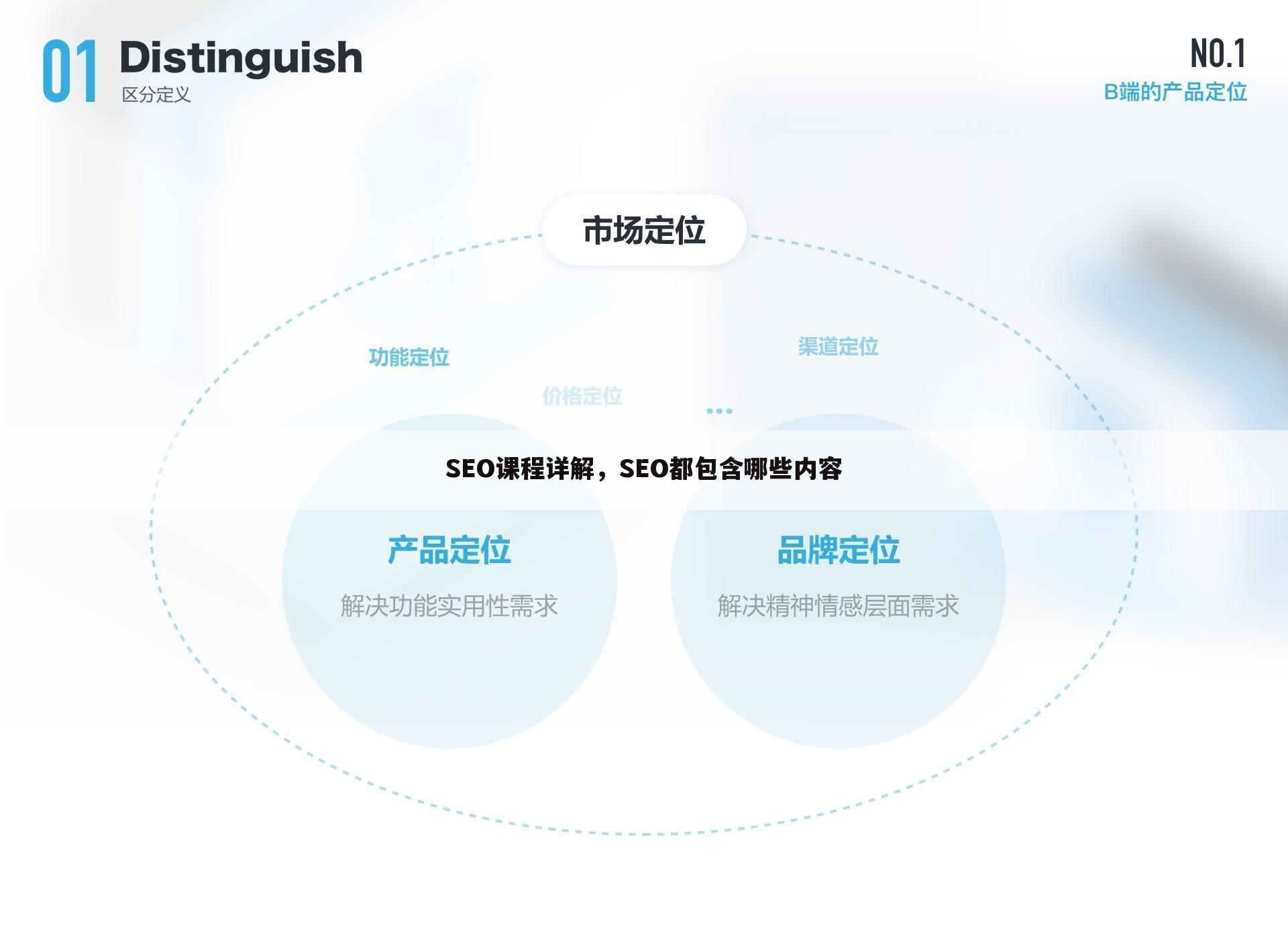 SEO课程详解,SEO都包含哪些内容