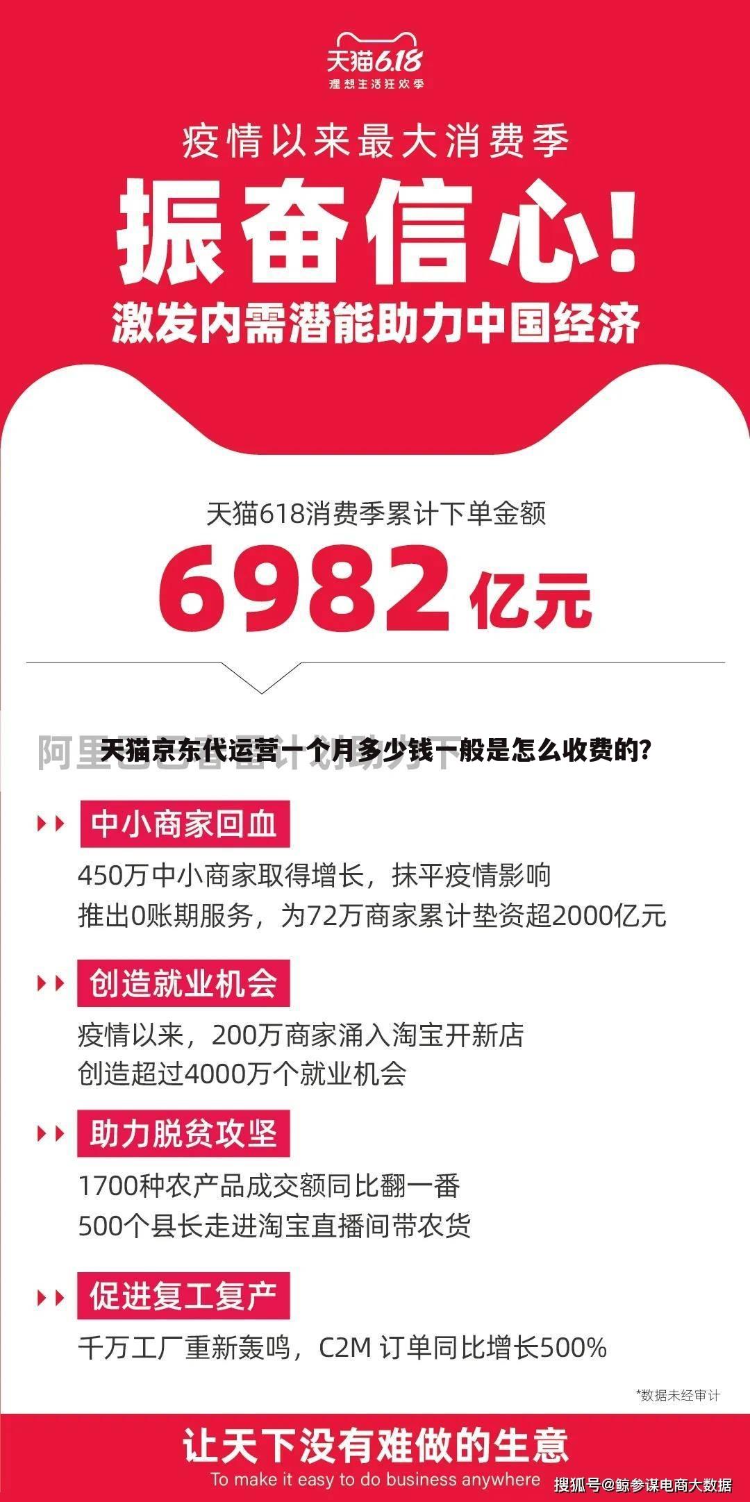 天猫京东代运营一个月多少钱一般是怎么收费的？