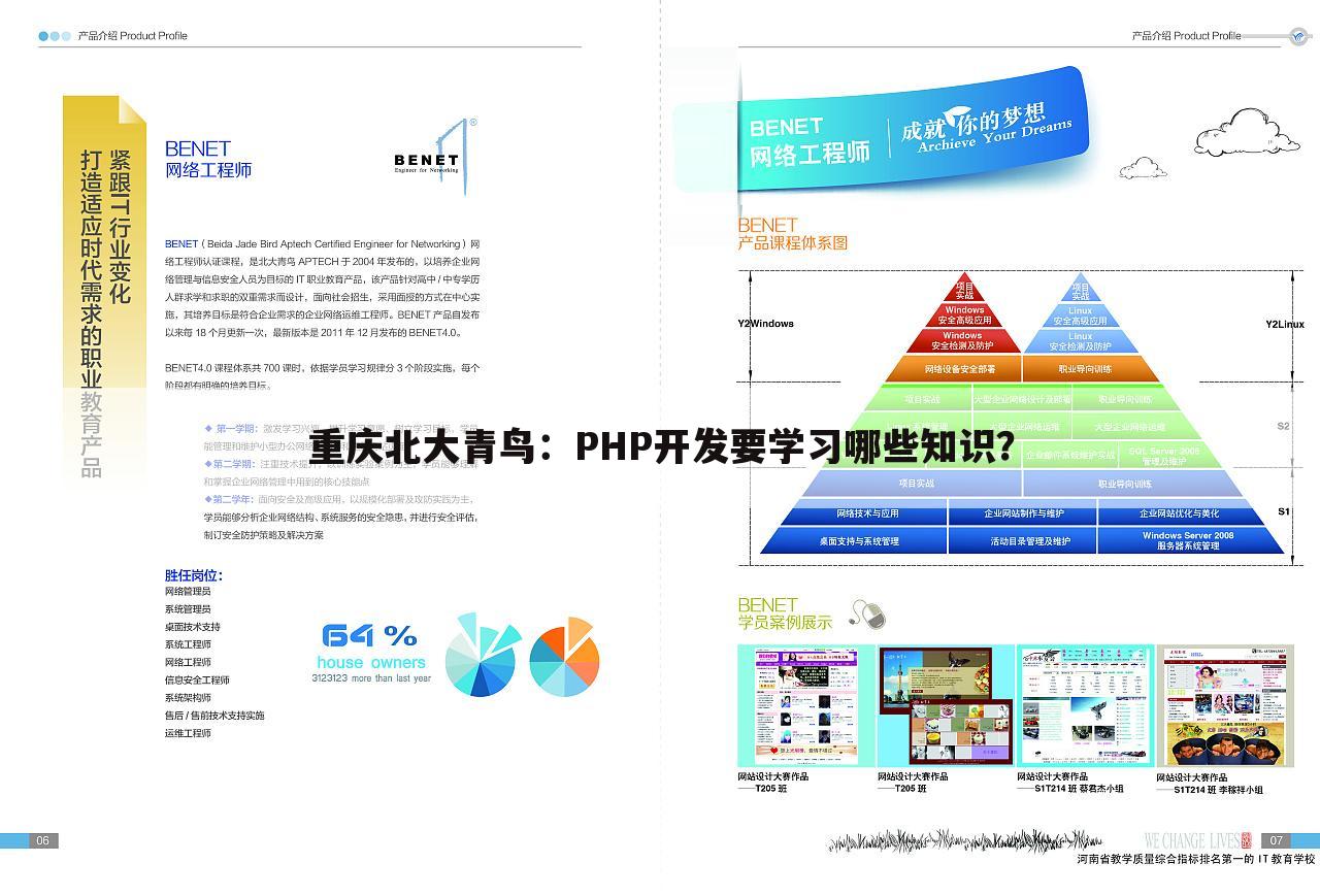 重庆北大青鸟：PHP开发要学习哪些知识？