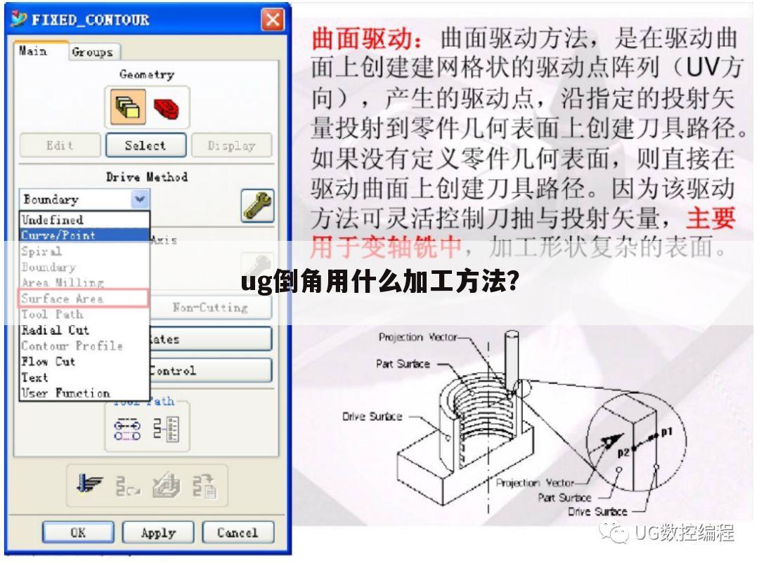ug倒角用什么加工方法？
