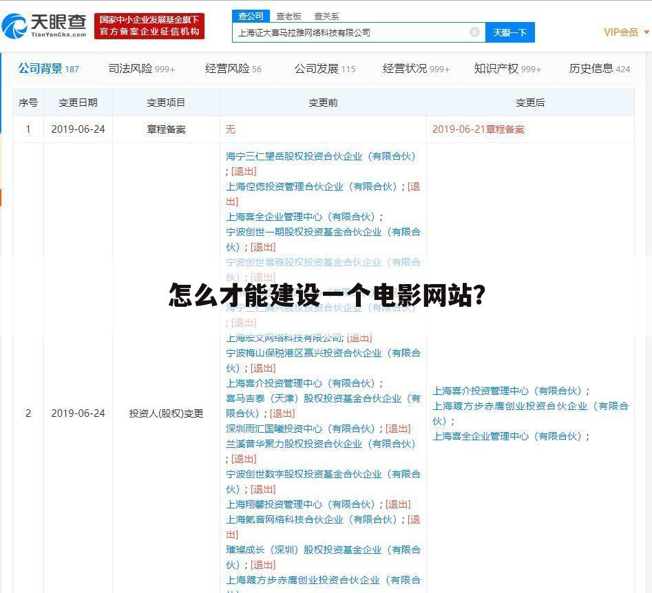怎么才能建设一个电影网站?