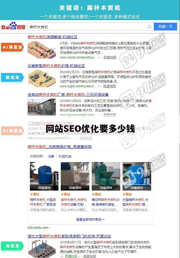 网站SEO优化要多少钱