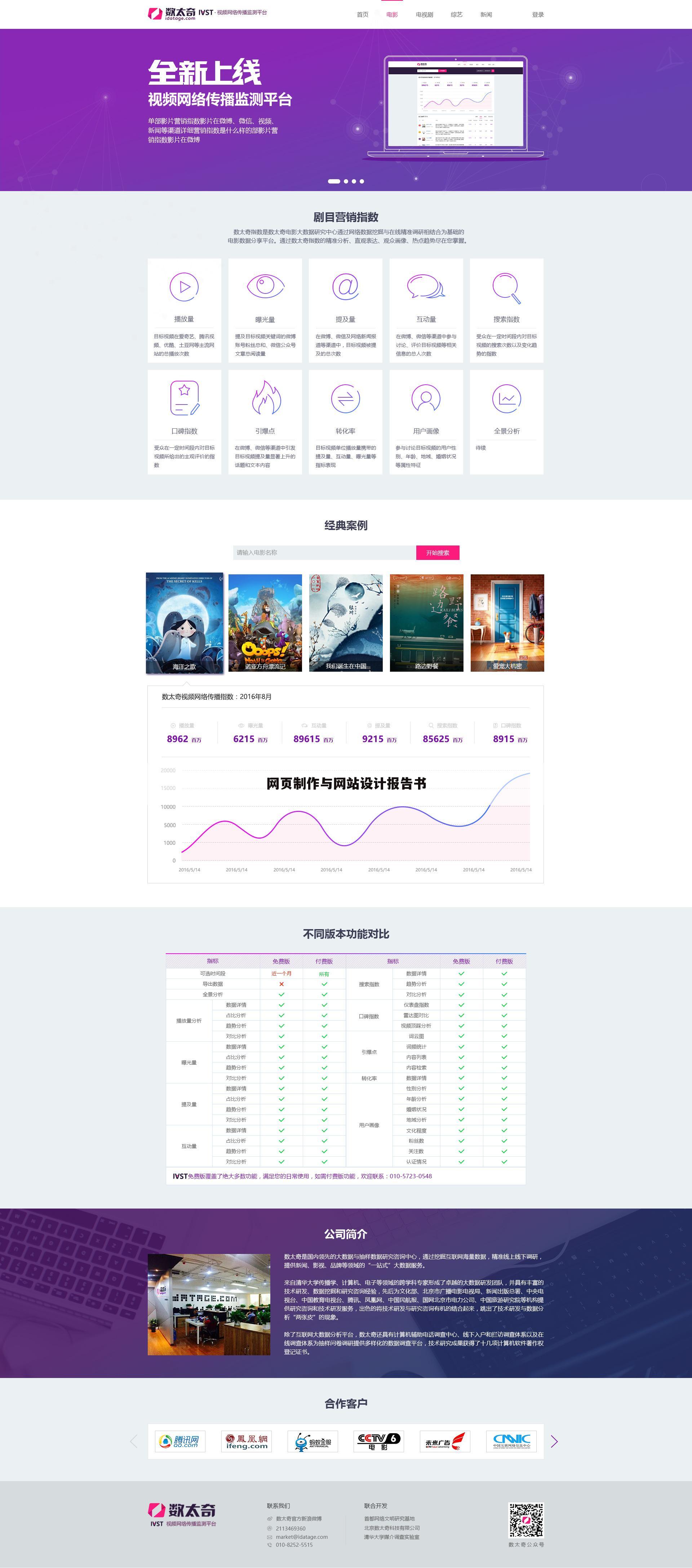 网页制作与网站设计报告书