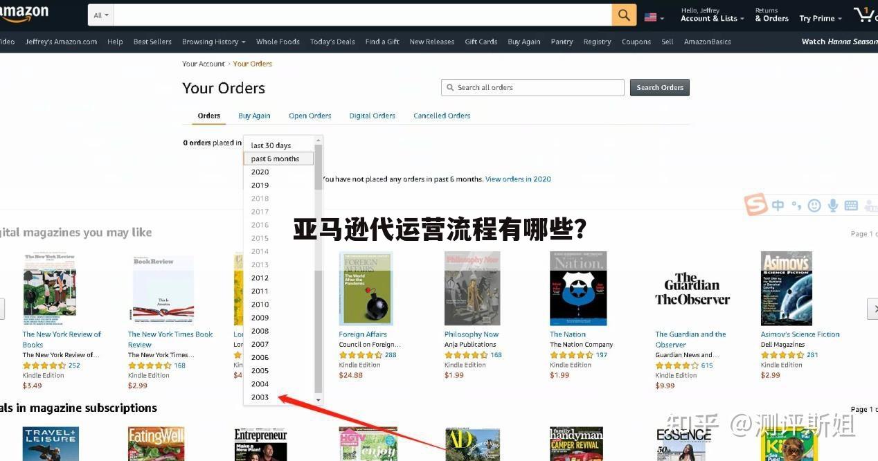 亚马逊代运营流程有哪些?