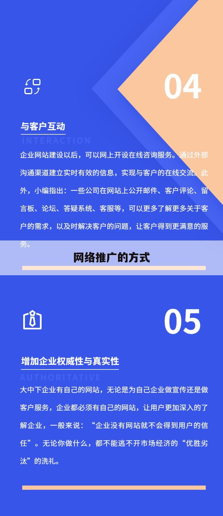 网络推广的方式