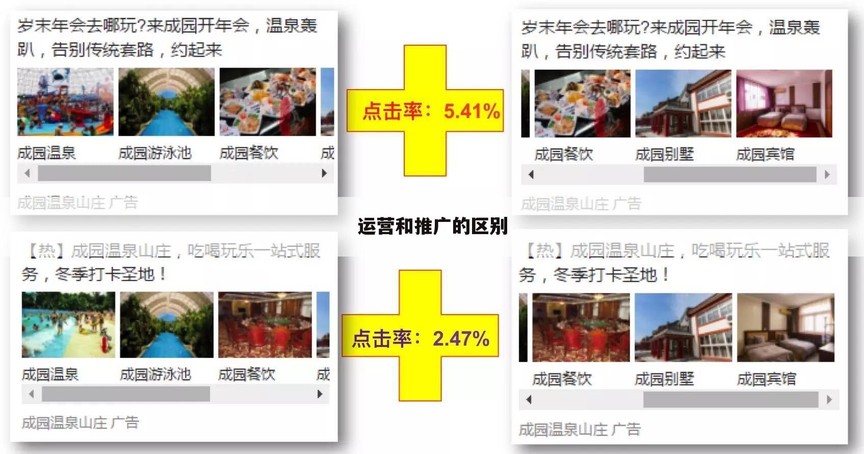 运营和推广的区别