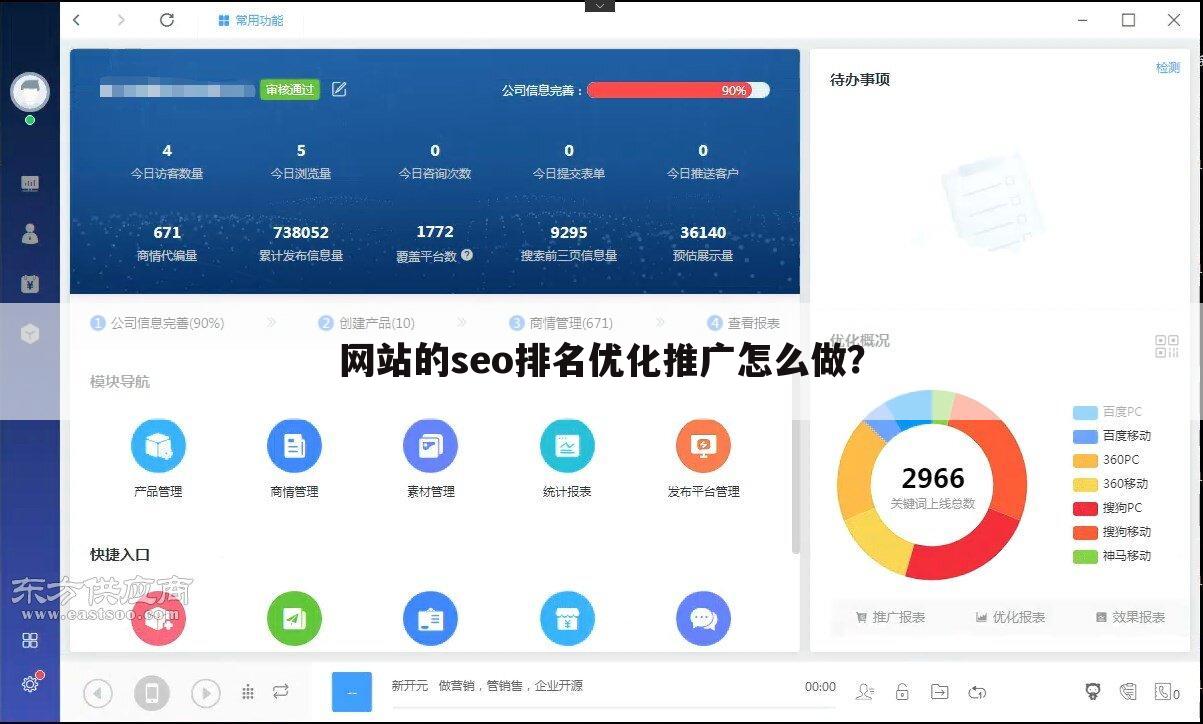 网站的seo排名优化推广怎么做?