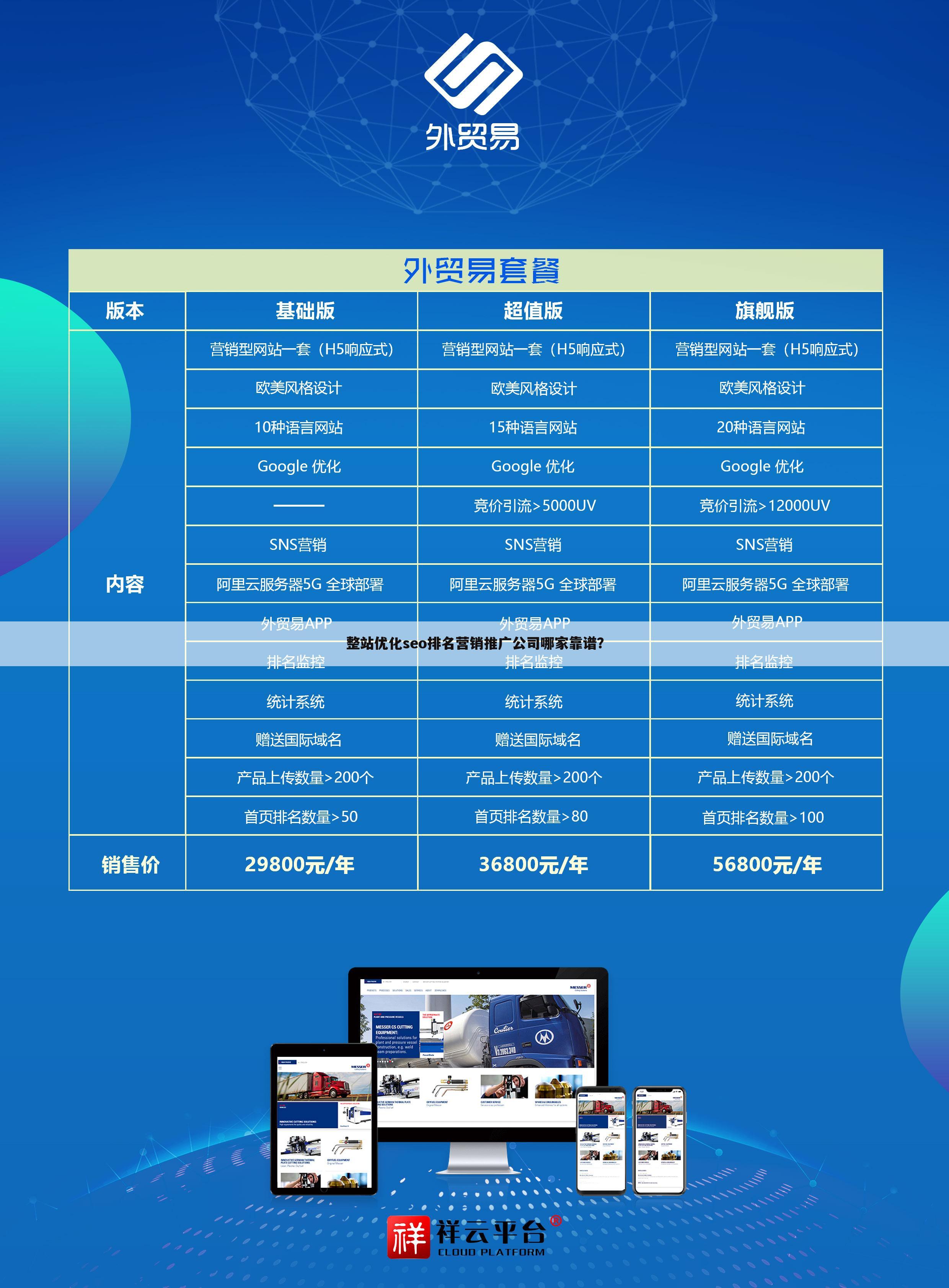 整站优化seo排名营销推广公司哪家靠谱?