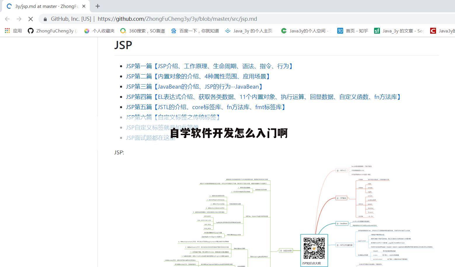 自学软件开发怎么入门啊