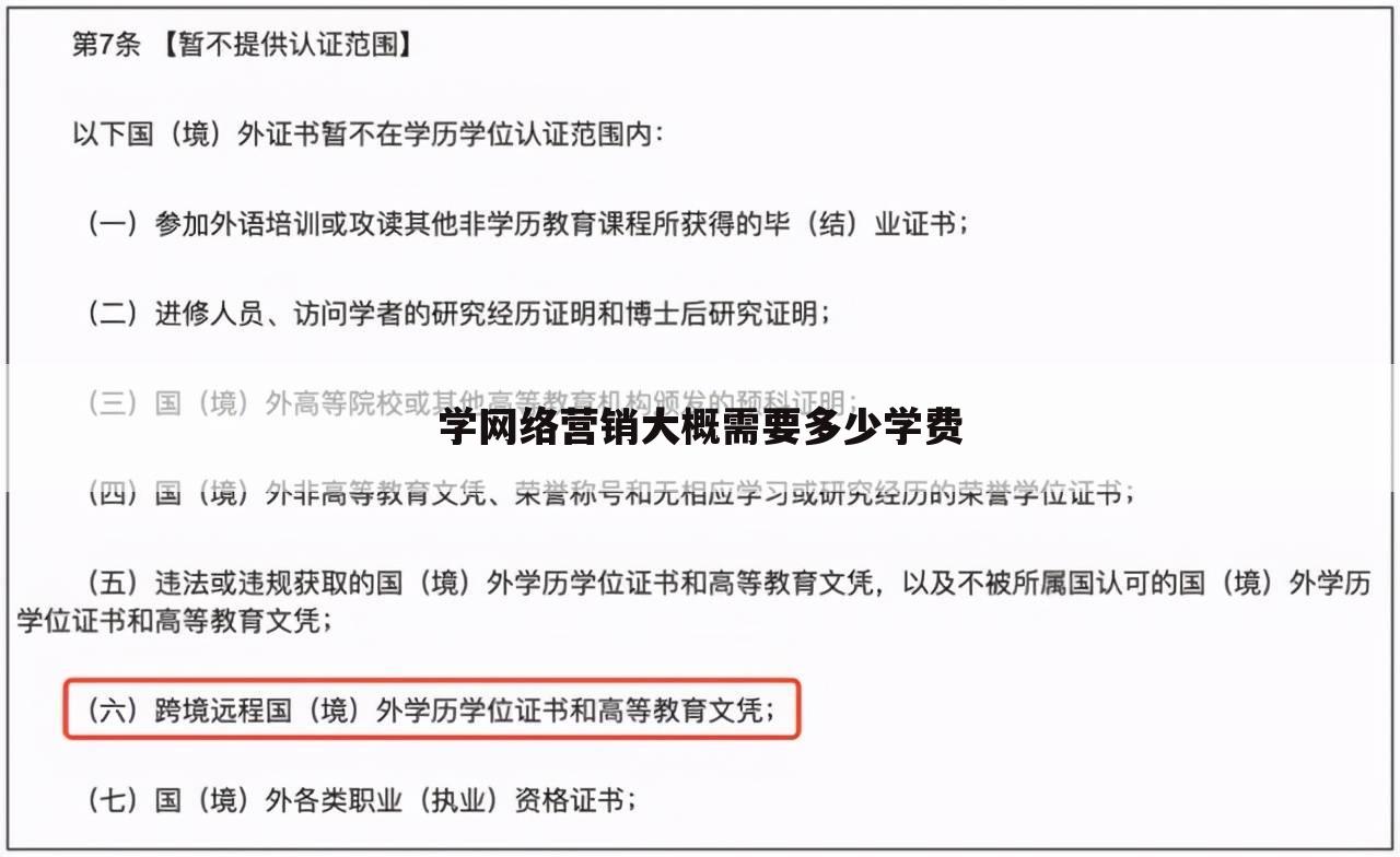 学网络营销大概需要多少学费