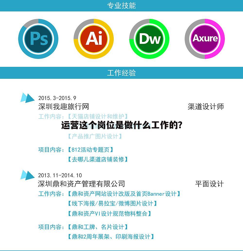 运营这个岗位是做什么工作的?