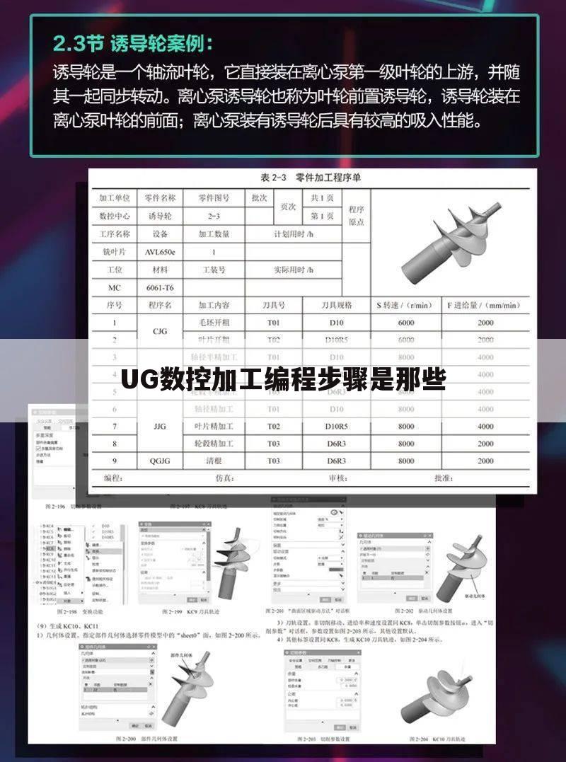 UG数控加工编程步骤是那些