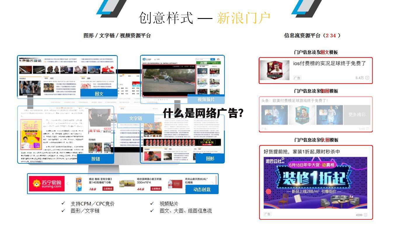 什么是网络广告?