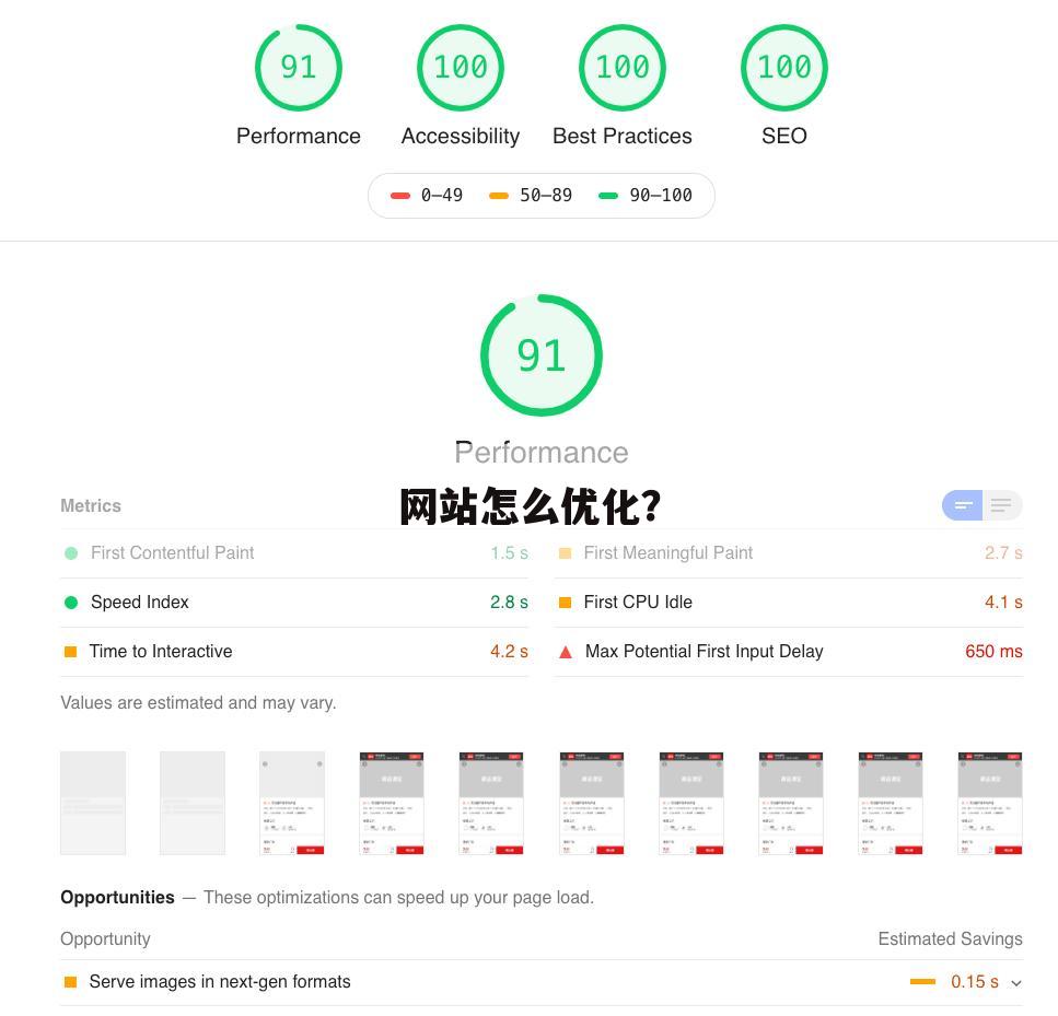 网站怎么优化?