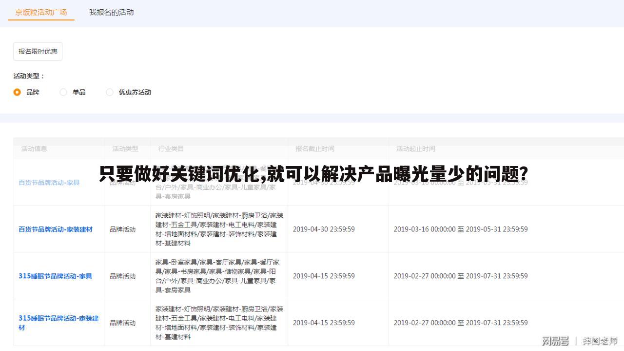 只要做好关键词优化,就可以解决产品曝光量少的问题?