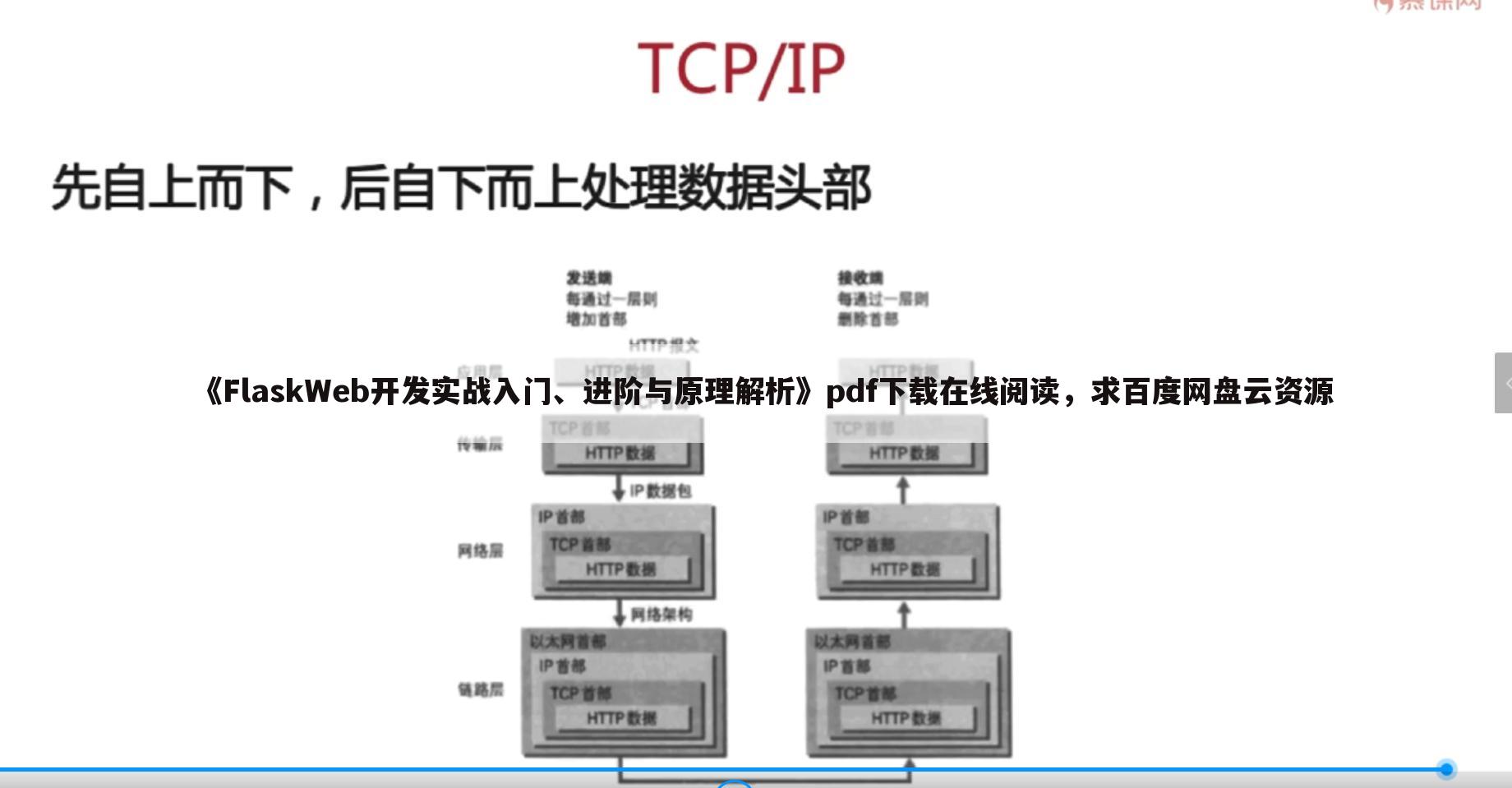 《FlaskWeb开发实战入门、进阶与原理解析》pdf下载在线阅读，求百度网盘云资源