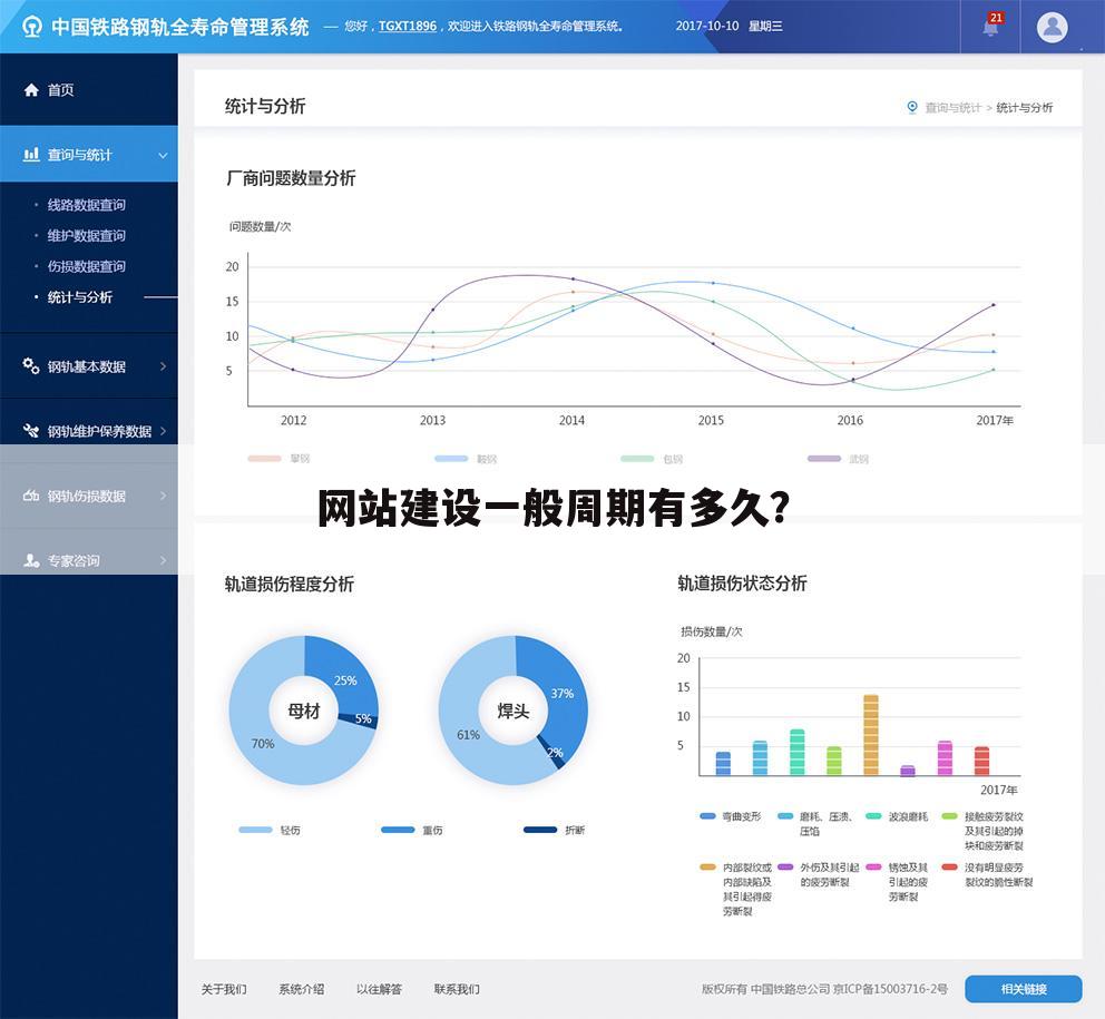 网站建设一般周期有多久?